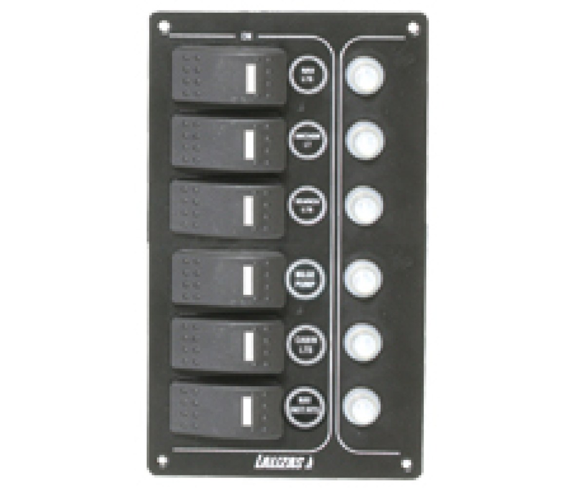Panel de Control SP Offshore Lalizas