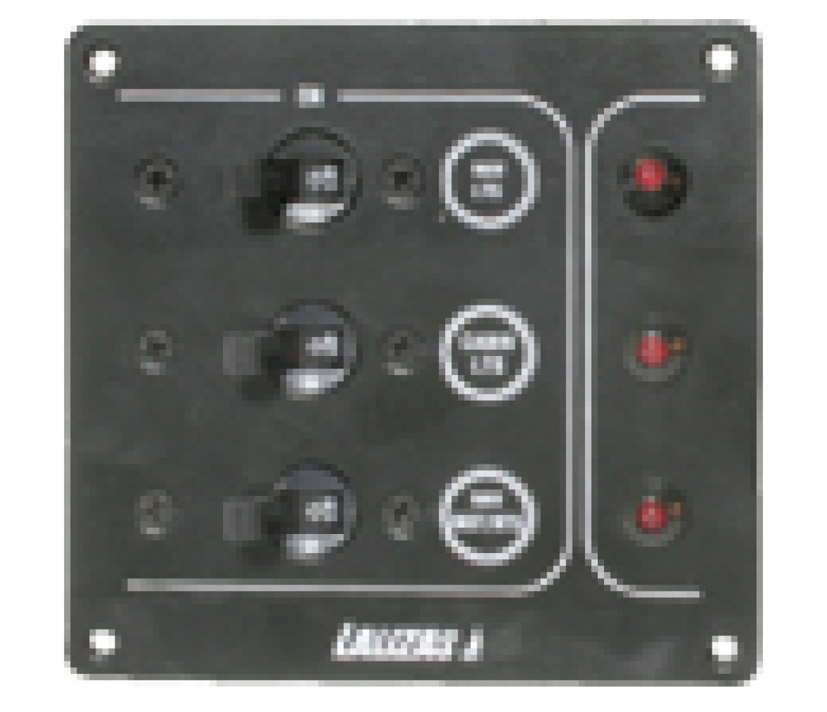 Panel de Control SP Profesional Lalizas