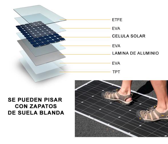 Panel Solar Flexible 200W Uso Marino