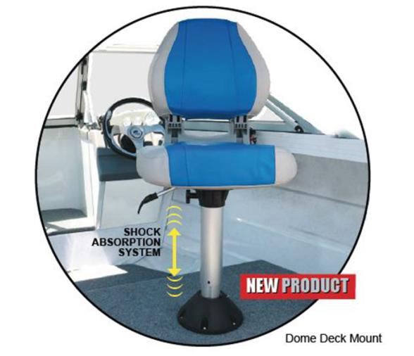 Pedestal Supercifie Gas Waverider Absorción Golpes