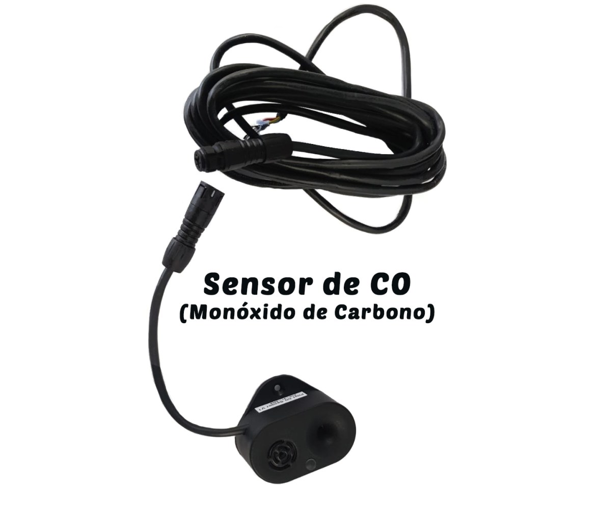 Pilot Multigas System