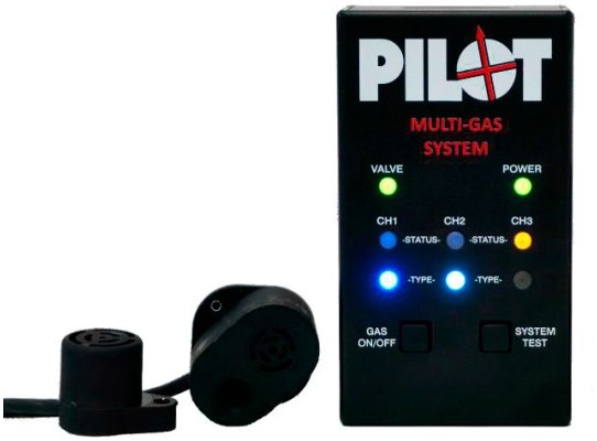 Pilot Sistema Multi Gas