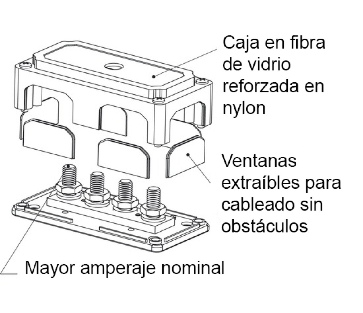 Bus Bar - Placa de bornes con soporte reforzado