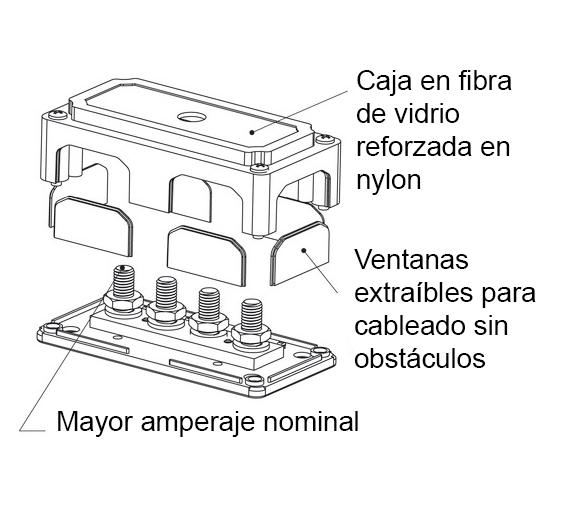 Bus Bar - Placa de bornes con soporte reforzado
