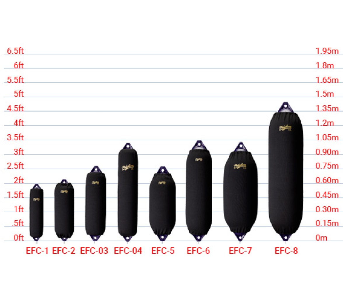 Polyform Funda Elite Defensa Alargada Negra