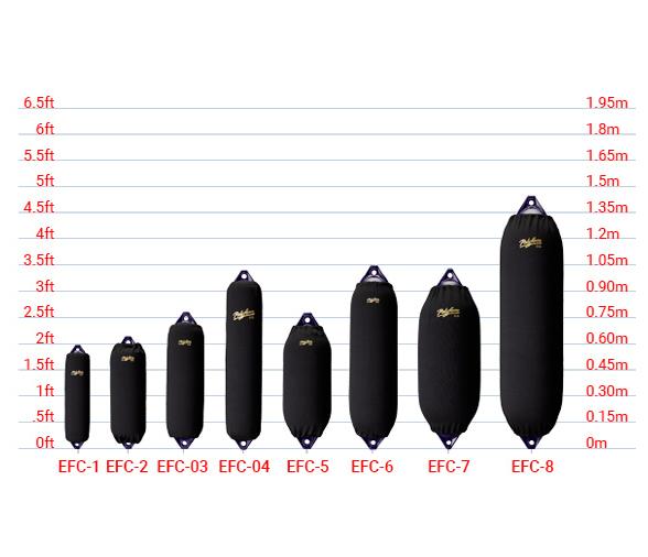 Polyform Funda Elite Defensa Alargada Negra