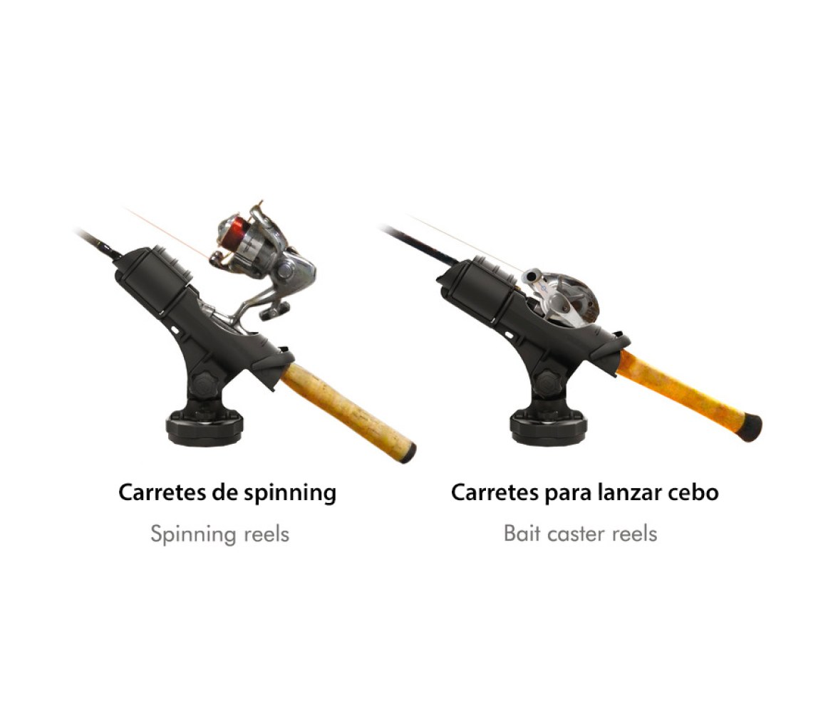 Railblaza Portacañas Hexx Heavy Duty