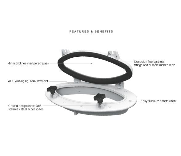 Portillo Ovalado ABS