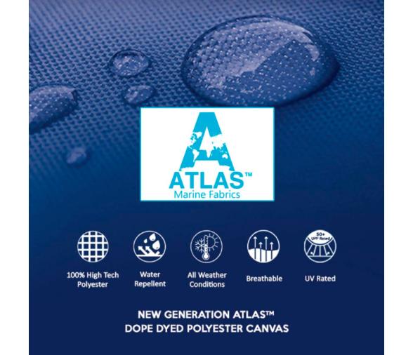 Protector Funda Escotilla Rectangular y Circular