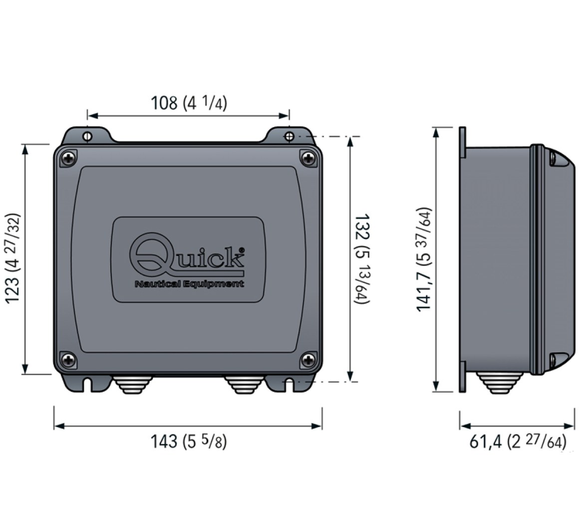 Quick Receptores
