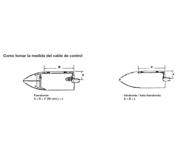 Quicksilver Cable Cambio y Acelerador Platinum Plus GEN I