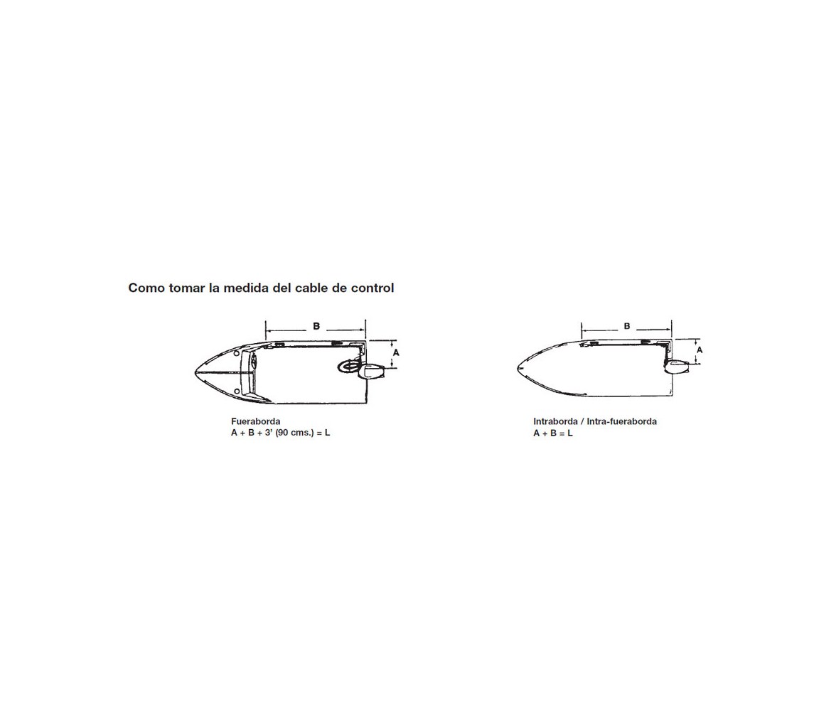 Quicksilver Cable Cambio y Acelerador Platinum Plus GEN II