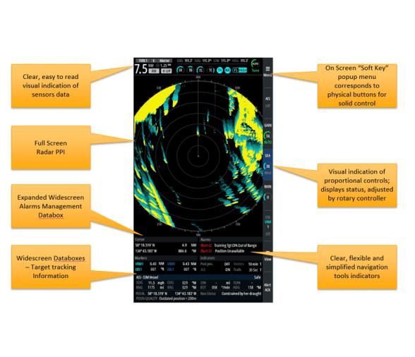 Simrad R2009, unidad de control de radar, 9 Pulgadas