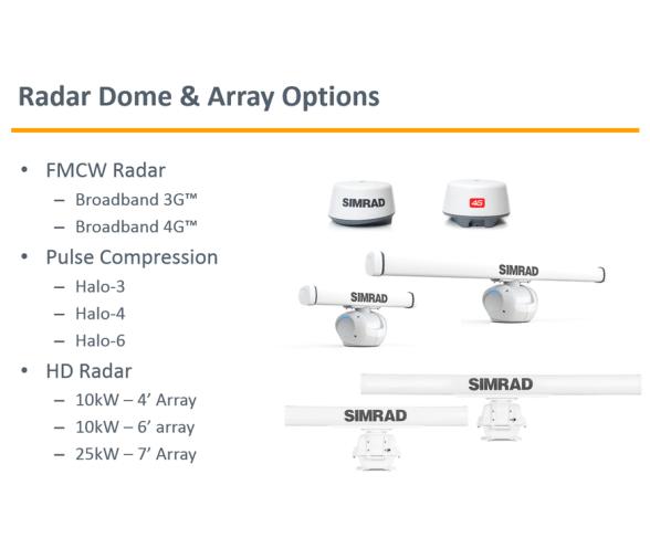 Simrad R3016, unidad de control de radar, 16 Pulgadas