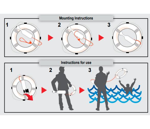 Rabiza para Aro en Conetenedor 30m Lalizas