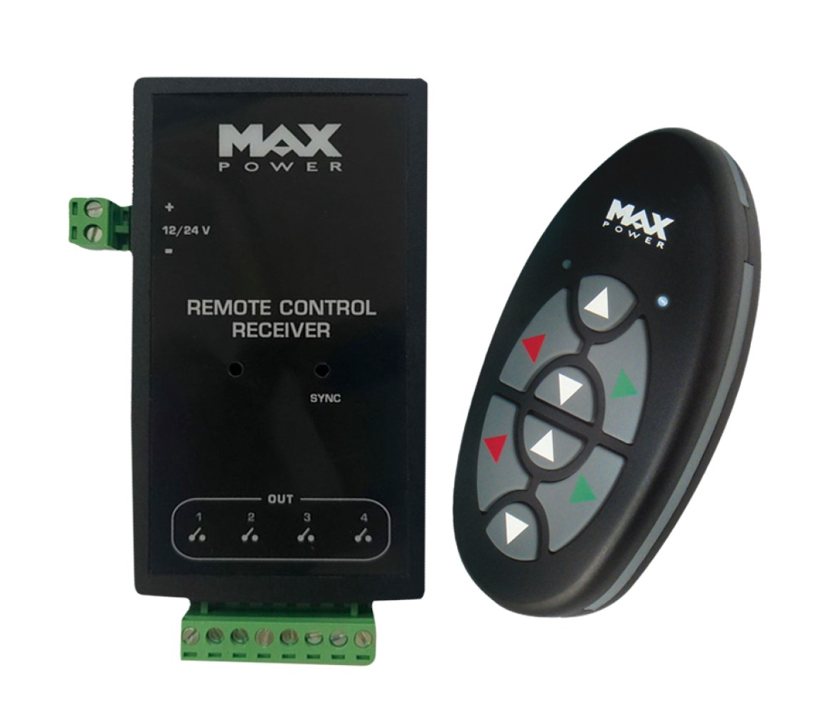 Transmisor de radio Max Power 915 MHz (US)