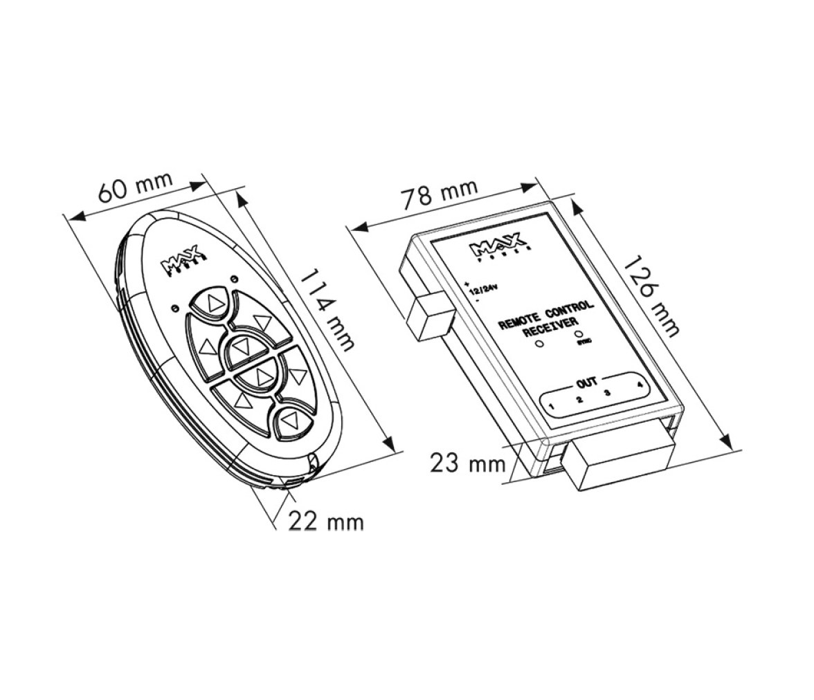 Transmisor de radio Max Power 915 MHz (US)