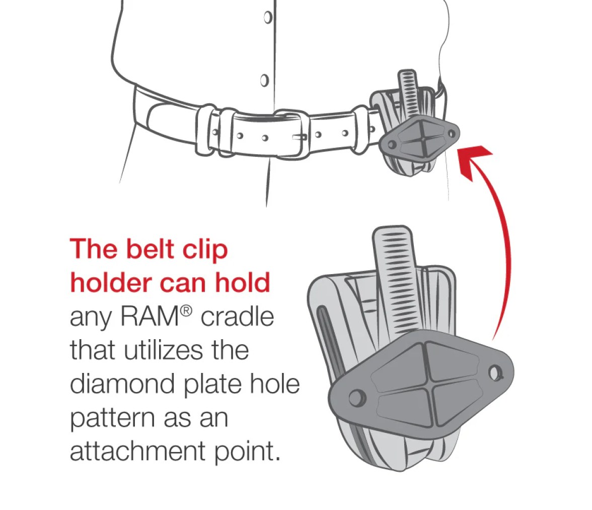 RAM Clip Universal para Cinturón y Visera