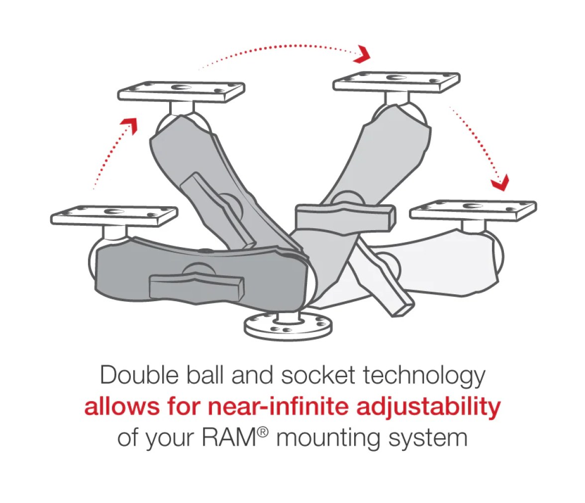 RAM-Soporte de Montaje de Doble Bola para Humminbird Helix 5 - Mediano