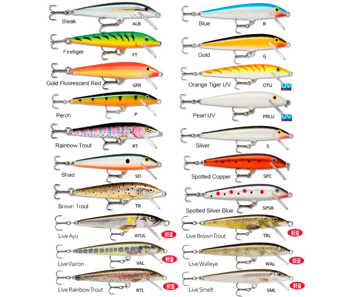 Rapala Señuelo Original Floater 13 cm