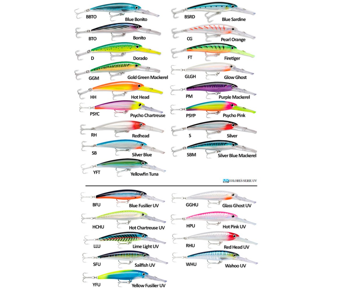 Rapala Señuelo X-Rap Magnum 12 cm