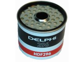 Replacement Fuel Filter Delphi 46552