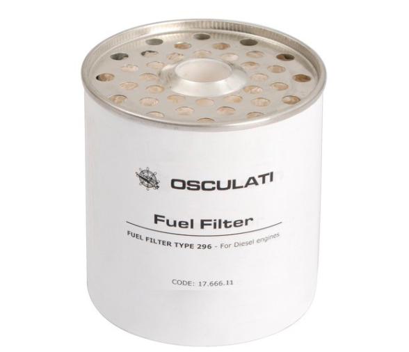 Recambio Filtro Diesel Tipo CAV