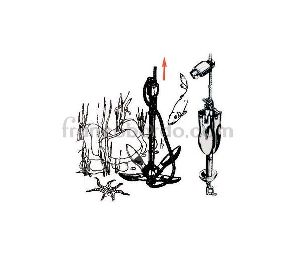 Recuperador de Ancla Polimero