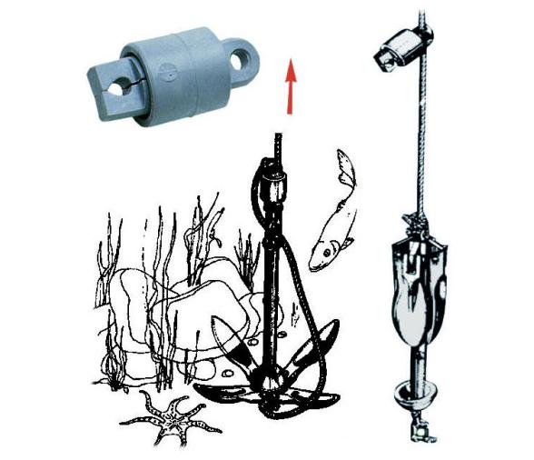 Recuperador de Ancla Polimero