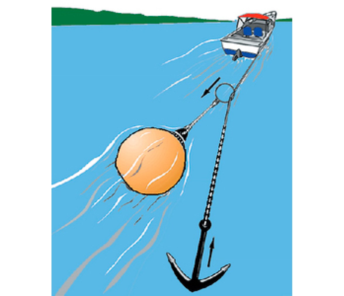 Recuperador de Ancla Anchorlift Super