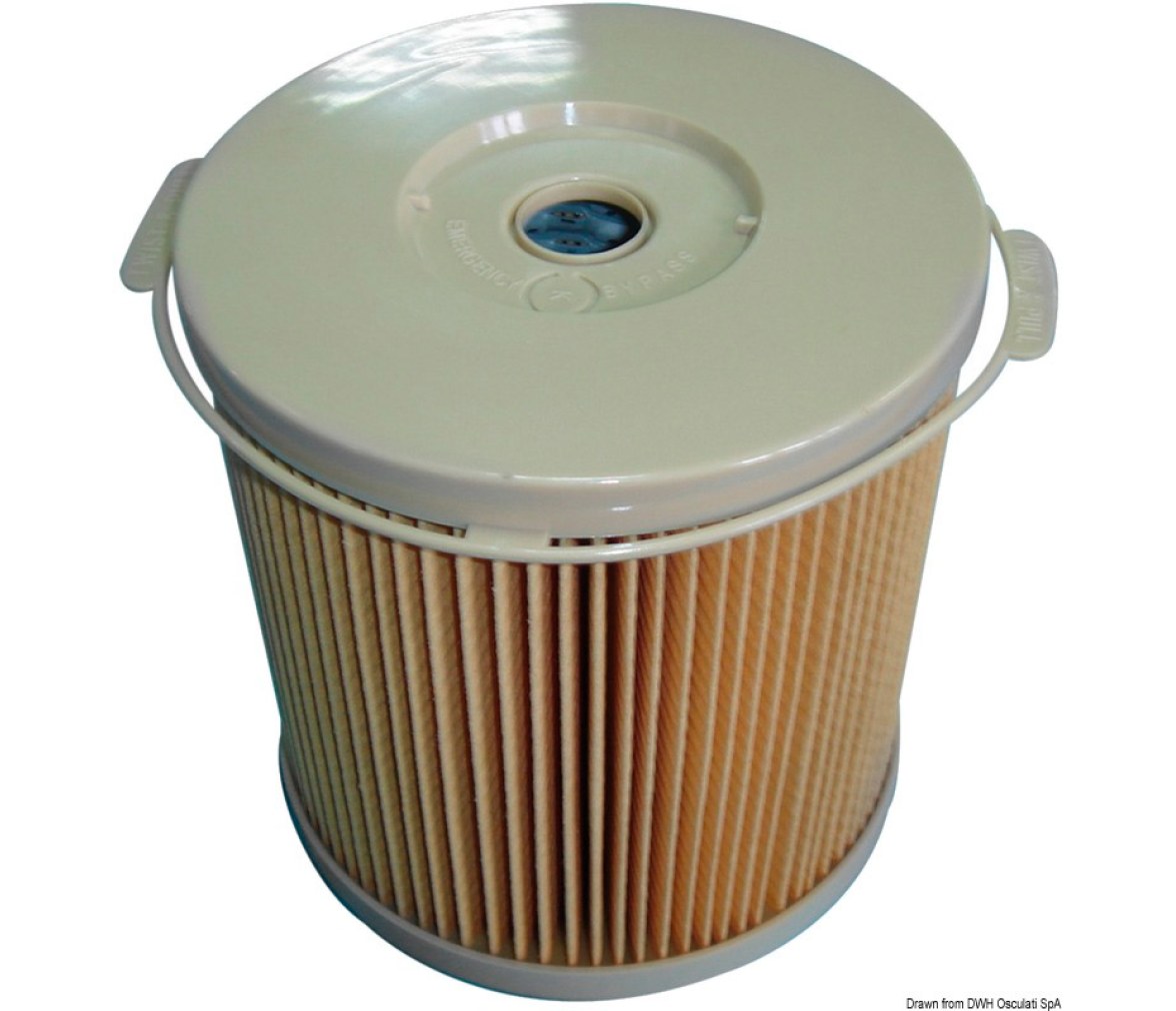 Reemplazo de Cartuchos de Filtro Diesel Solas