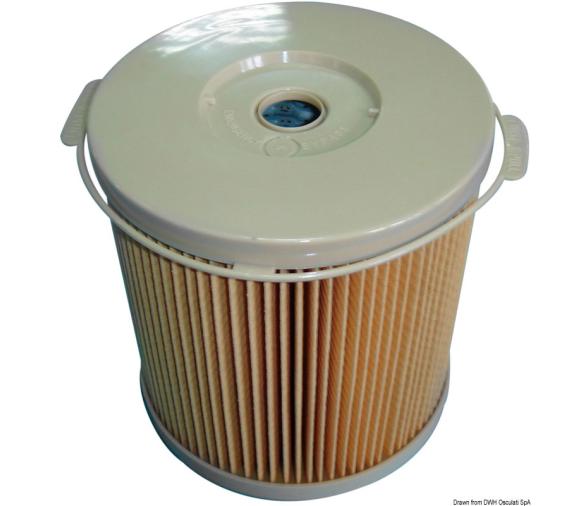 Reemplazo de Cartuchos de Filtro Diesel Solas