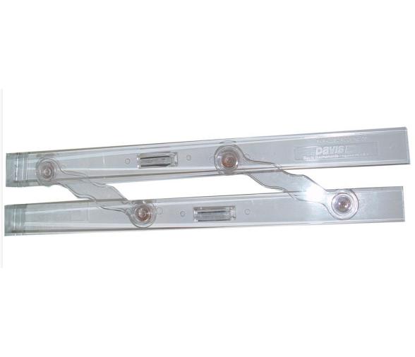 Reglas Paralelas Davis