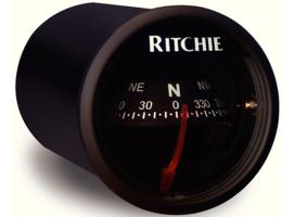 Ritchie Compas panel sport negro-negro