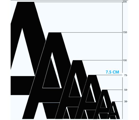 Rosh Letras y Numeros Adhesivos para Neumaticas 7.5 CM