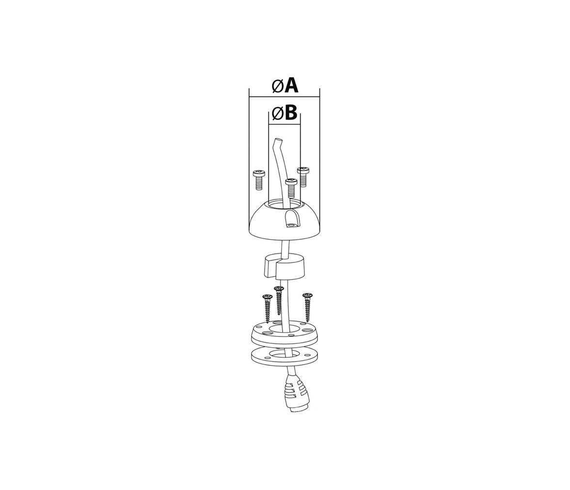 Scanstrut Vertical Stuffing Boxes