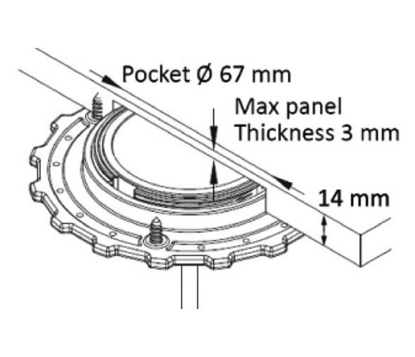 Scanstrut Cargador Bateria Inalambrico Oculto ROKK