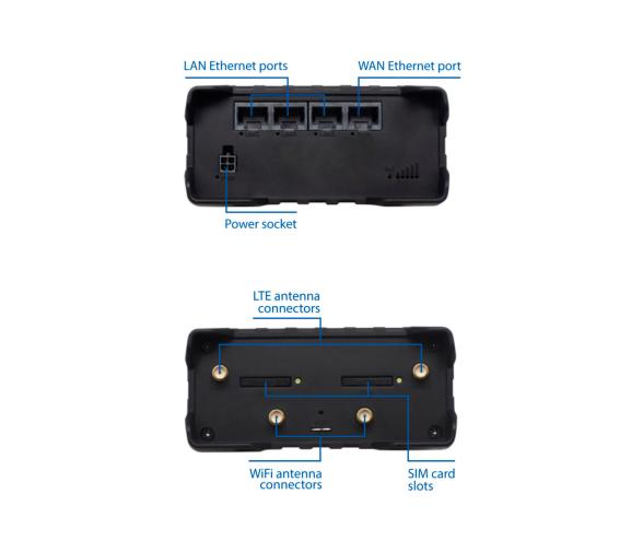 Scout 4G onBoard Plus Set Completo