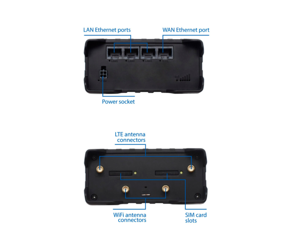 Scout 4G onBoard Plus Set Completo