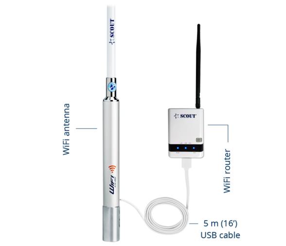 Scout Antena WiFi + Router