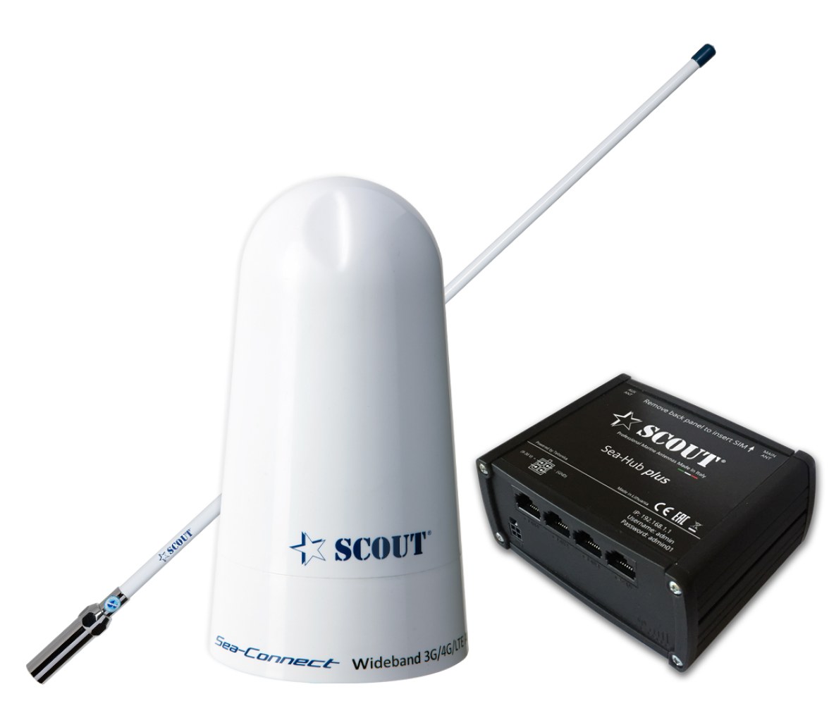 Scout 4G + Wifi on Board