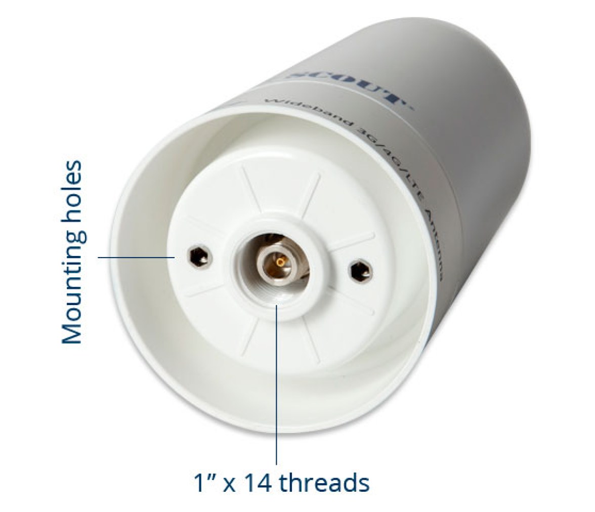 Scout Antena 3G 4G 5G LTE Sea Connect