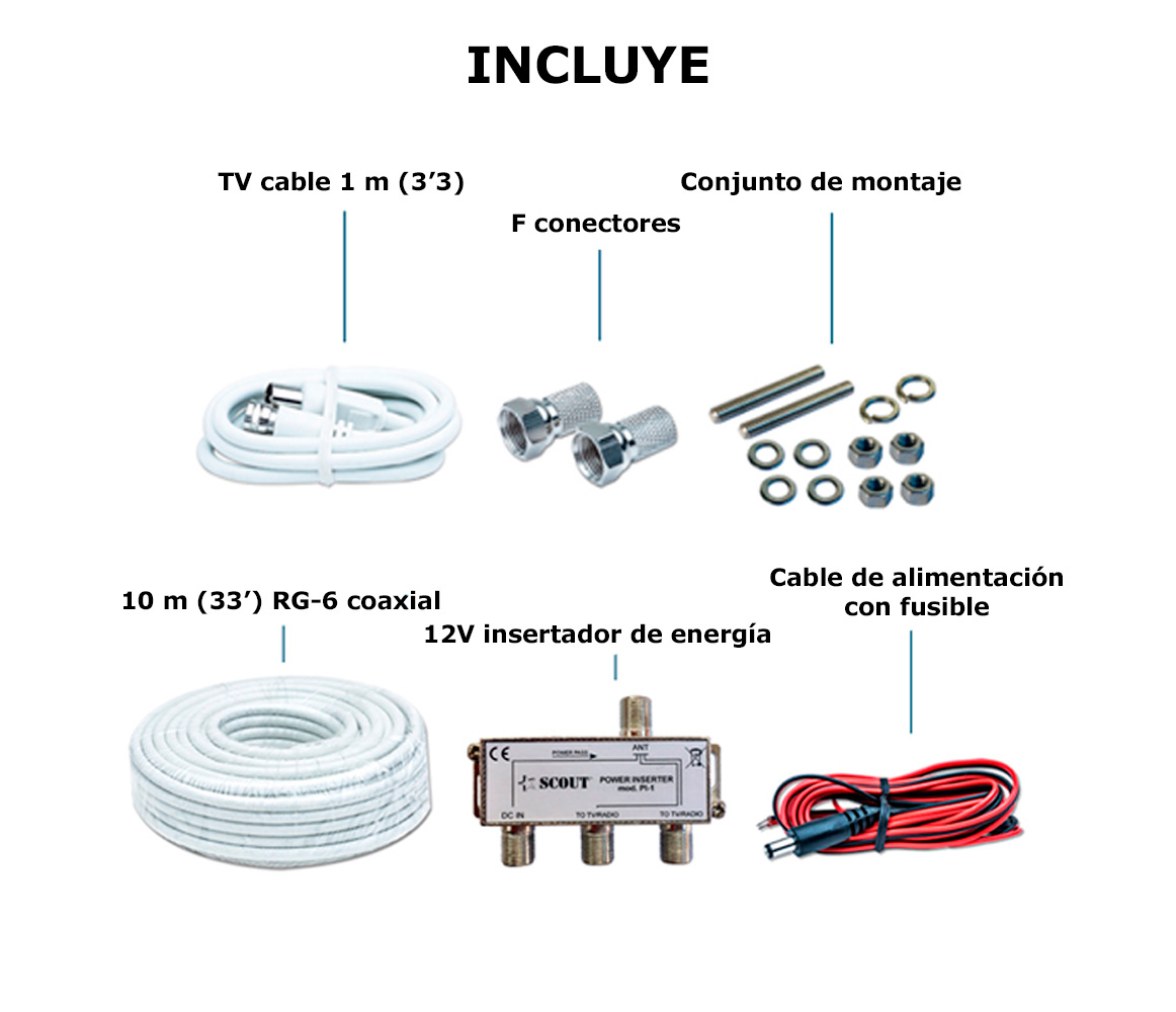 Scout Antena TV FM Omnidireccional Wave