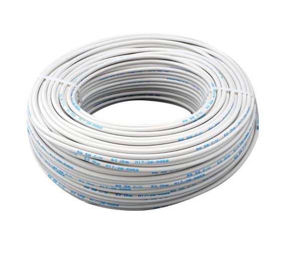 Scout Pack Cable RG 58