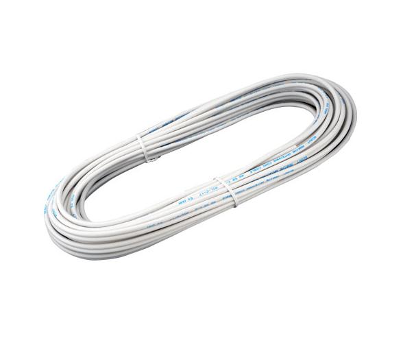 Scout Pack Cable RG 58