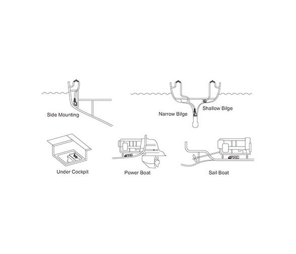 Seaflo 14B Bomba Achique Automática con Sensor de Tiempo Bajo Perfil 1100GPH