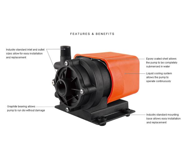 Seaflo Bomba Circulación Aire Acondicionado 500GPH 220V