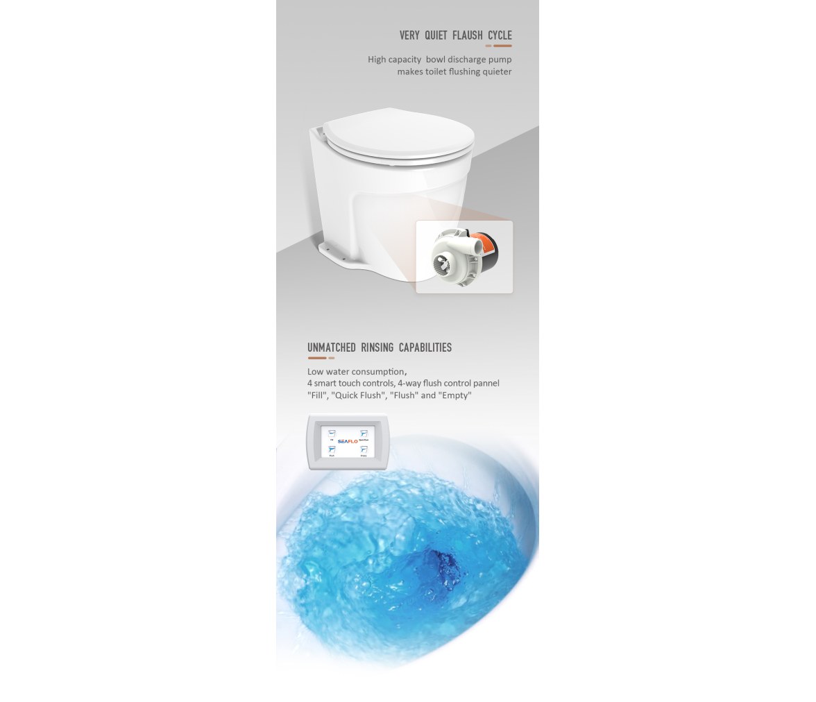 Seaflo Bomba de descarga eléctrica para Inodoros Deluxe Flush