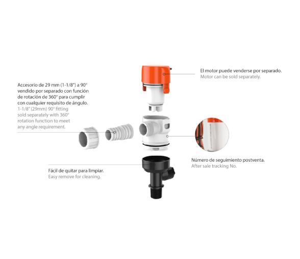 Seaflo Bomba de Recirculación de Vivero Recta 12V