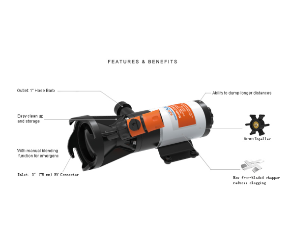 Seaflo Bomba Maceradora 45 LPM